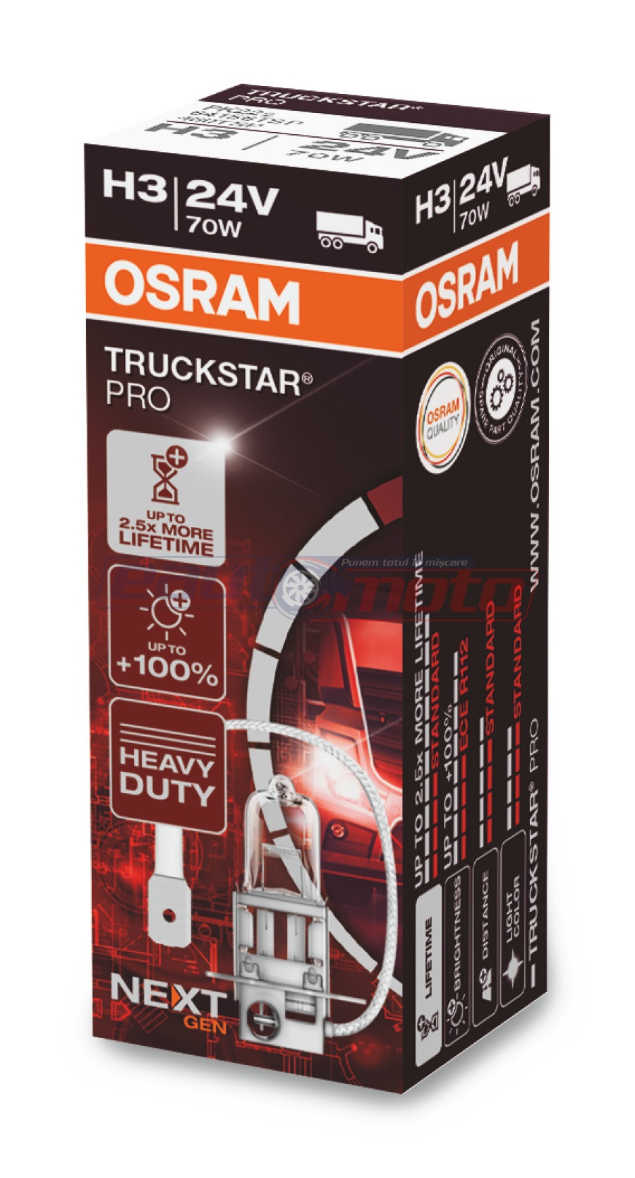 Bec Osram TruckStar PRO Next Generation H3 24V 70W PK22s