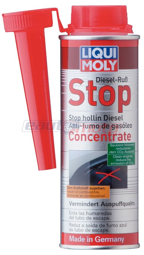 Aditiv motorină 
