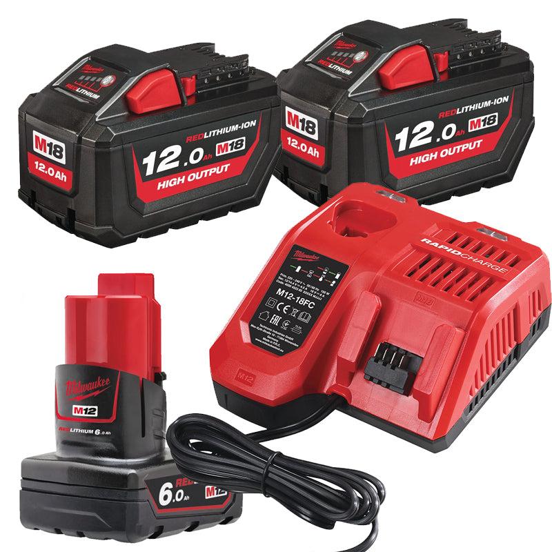 Set Acumulatori Milwaukee M18 High Output, Model M18HNRG-122, Cod 4933464261