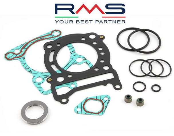 Set garnituri scuter Yamaha Majesty 125cc RMS
