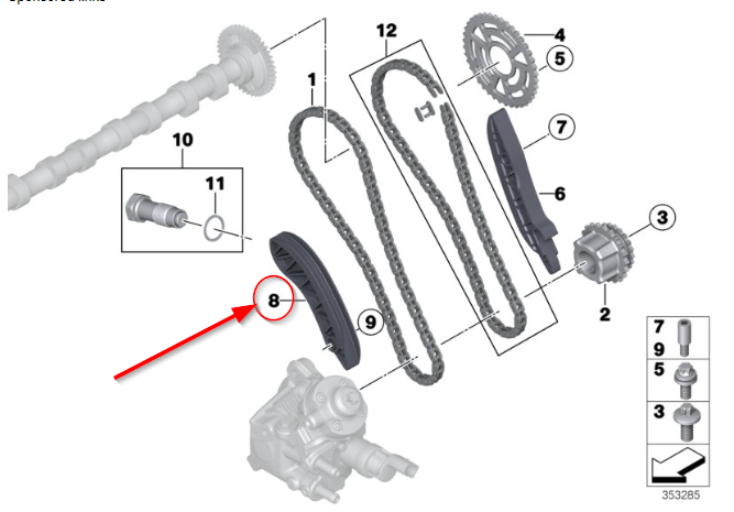Patina de lanț distribuție superior pentru Bmw Seria 1, Seria 2, Seria 3, Seria 4, Seria 5, X1, X2, X3, X5
