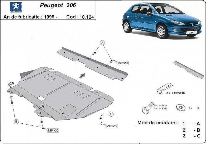 Scut metalic cutie de viteză motor Peugeot 206 1998-2023