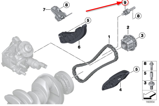Spritiera ulei ungere lanț Bmw Seria 1, Seria 2, Seria 3, Seria 4, Seria 5, X1, X2, X3, X5