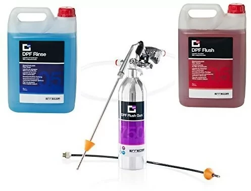 KIT curățare și clătire filtru DPF