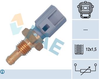 Senzor Temperatură Lichid de Răcire FAE 33735 - RESIGILAT