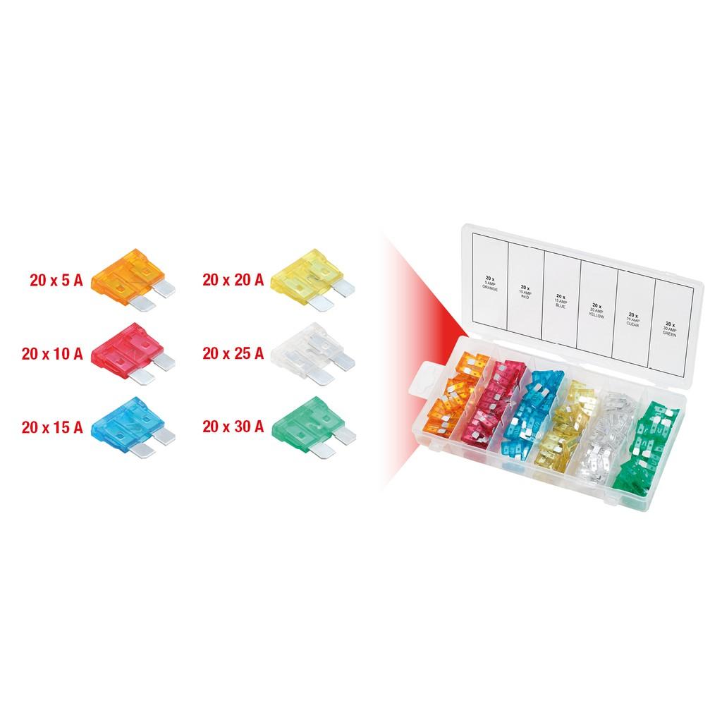 Set de 120 Siguranțe Auto din Zinc, 5-30A