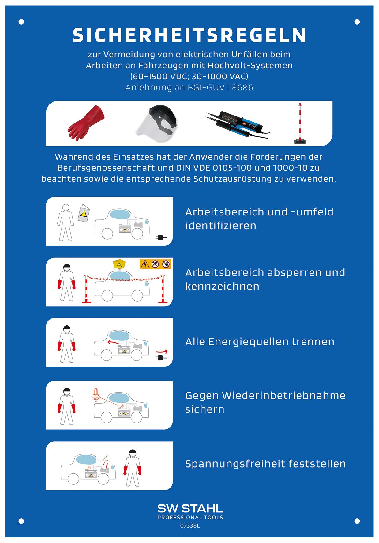 Plăcuță Informativă 